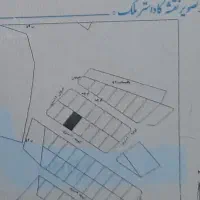 زمین سند دار