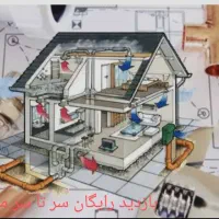 تعمیر و سرویس پکیج آبگرمکن اسپیلت تضمینی|خدمات پیشه و مهارت|مشهد, دانشجو|دیوار