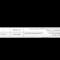 پیدا شدن کارت ملت مهدی بدرلو