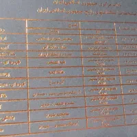 آلبوم اسکناس های قدیمی|کلکسیون اشیاء عتیقه|کرج, فاز ۲ مهرشهر|دیوار