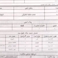 باغ مرکبات ۴هزار متر بهمراه اتاق کارگر کد۲۷۰|فروش زمین و ملک کلنگی|صومعه‌سرا, |دیوار