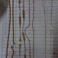 تعدادی طلا ۱۵۰بالای تابلو