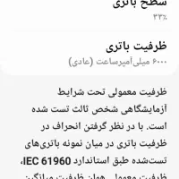 SAMSUNGF12|موبایل|کرمانشاه, |دیوار