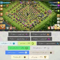 فروش اکانت کلش اف کلنز