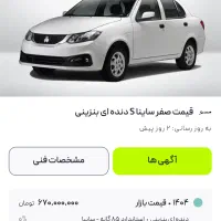 حواله ساینا اس تکمیل وجه شده