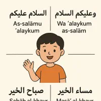 آموزش زبان عربی لهجه عراقی/انگلیسی برای کودکان