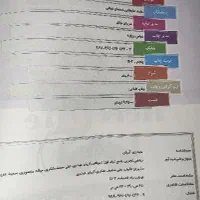 کتاب تست ریاضی کنکور، هرکول آریان حیدری جلد یک|کتاب و مجله آموزشی|نیشابور, بلوار گلها|دیوار