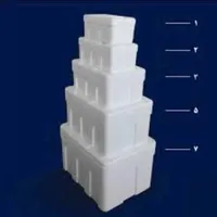 یخدان های کائوچو یا یونولیتی فومی