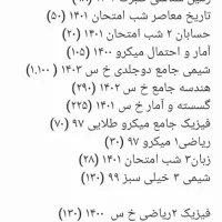 کتاب های رشته ریاضی|کتاب و مجله آموزشی|قم, زنبیل آباد|دیوار