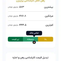 اجاره واحد ۵۰ متری شهرک صاحب الزمان|اجارهٔ آپارتمان|تهران, صاحب الزمان|دیوار