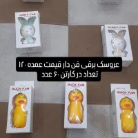 کیف دستی زنانه خارجی عمده|کیف، کفش، کمربند|چغادک, |دیوار