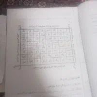 کتاب  دعا