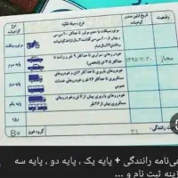 گواهی نامم گم شده به اسم افشین بهمنی