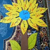 انواع کاردستی|مجسمه، تندیس، ماکت|بهبهان, |دیوار