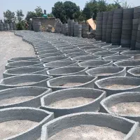 تولیدی کول چاه و بلوک سبک و سنگین