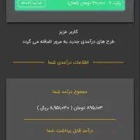 کسب در آمد با کارسود