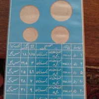 سکه های بانک مرکزی سال ۱۳۵۸|کلکسیون سکه، تمبر، اسکناس|تهران, المهدی|دیوار