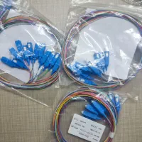 کابل فیبر ، اف ای تی و ...