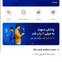 درآمد رایگان