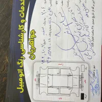 ۲۰۶مدل ۸۹|خودرو سواری و وانت|قم, باجک دو|دیوار