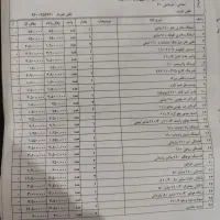 ام وی ام 110 سالم|خودرو سواری و وانت|مشهد, احمدآباد|دیوار