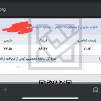 مشاوره کنکور حرفه ای