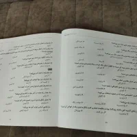مجموعه کتاب های کمک درسی هنرو تست نو و دست نخورده|کتاب و مجله آموزشی|فلارد, |دیوار
