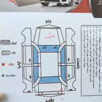 دنا پلاس توربو اتوماتیک مدل ۱۴۰۰|خودرو سواری و وانت|اردبیل, |دیوار