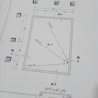زمین بنیادمسکنی اماده وام
