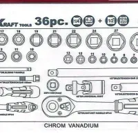 آچار بکس|ابزارآلات|ساوه, |دیوار