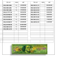 خرید و فروش سیم کارت رند ۹۱۲|سیم‌کارت|تهران, جهاد|دیوار