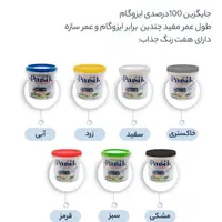 اجرا و فروش عایق مولتی کاور جهت نمای ساختمان و سقف