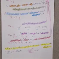 تدریس آنلاین ریاضی با یک جلسه رایگان