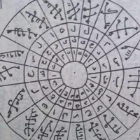 دعا غیر رحمانی و رحمانی