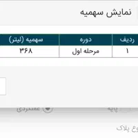 راهنمایی