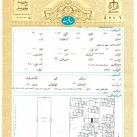 نیاز به سند تهران ۲۰ میلیاردی