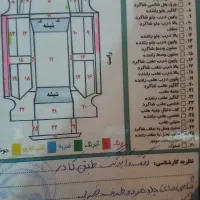 تندر پلاس اتومات مدل ۱۳۹۶ درجه یک|خودرو سواری و وانت|بانه, |دیوار
