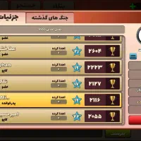 آگهی پسرخوانده