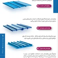 واتراستاپ/ژل میکروسیلیس/چسب بتن/عایق دوجزیی/ضدیخ|مصالح و تجهیزات ساختمان|تهران, جردن|دیوار