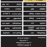 اجاره آپارتمان ۱۴۰ متری ۳ خوابه در تخت فولاد|اجارهٔ آپارتمان|اصفهان, تخت فولاد|دیوار