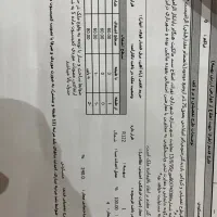 ملک کلنگی بافت فرسوده نزدیک کمالی