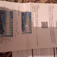 پهپاد دوربین دار|اسباب‌‌بازی|فردیس, شهرک ناز|دیوار