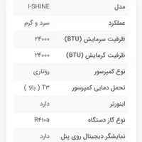 کولرگازی ایستاده|کولر گازی و فن‌کوئل|کرج, جهان‌شهر|دیوار