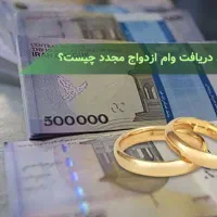 وام فوری بدون ضامن یک روزه|خدمات مالی، حسابداری، بیمه|رباطکریم, رباطکریم|دیوار