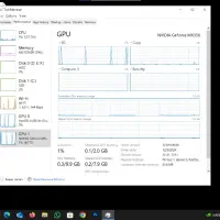 لپ تاپ Lenovo ideapad3|رایانه همراه|حمیدیا, |دیوار