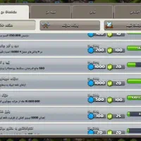 کلش|کنسول، بازی ویدئویی و آنلاین|شبانکاره, |دیوار