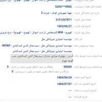 نیازمند یک ضامن معتبر برای وام فرزنداوری