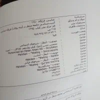 آسیب شناسی جامعه منتظر در آینه روایات|کتاب و مجله مذهبی|قم, امامزاده ابراهیم|دیوار