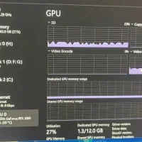 گرافیک 3060 ایسوز 12 گیگ استوک