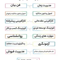دوره های آموزشی فقط با ۲۵۰۰